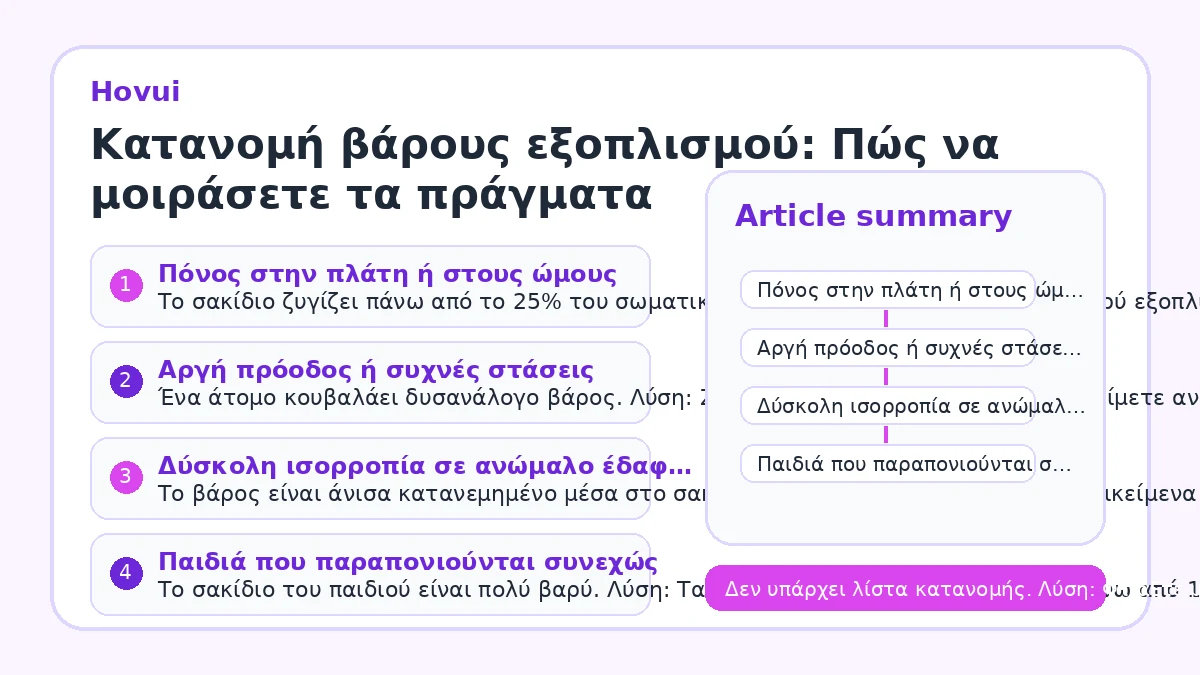 Κατανομή βάρους εξοπλισμού: Πώς να μοιράσετε τα πράγματα