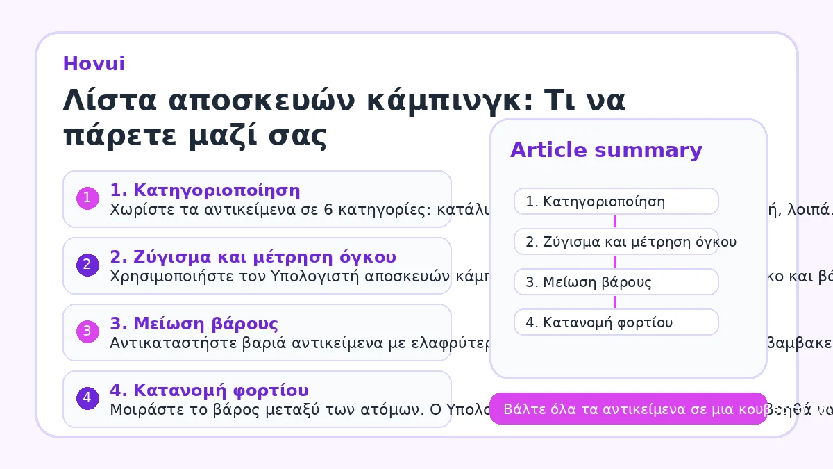 Λίστα αποσκευών κάμπινγκ: Τι να πάρετε μαζί σας